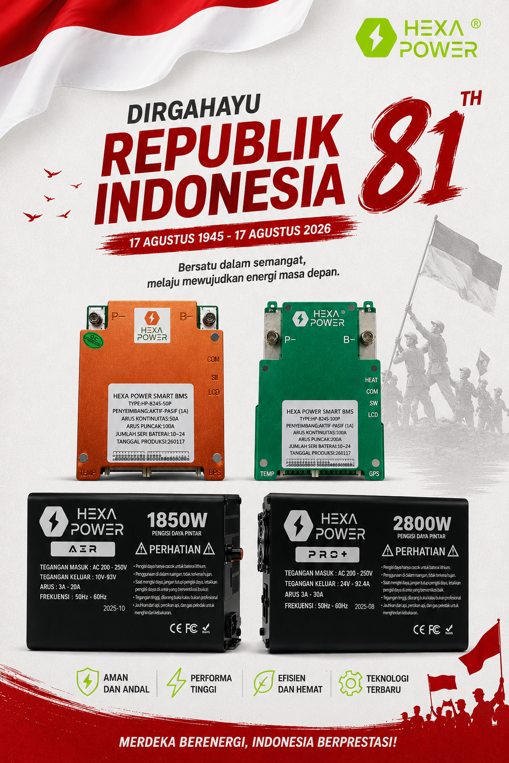 Promo Hexapower